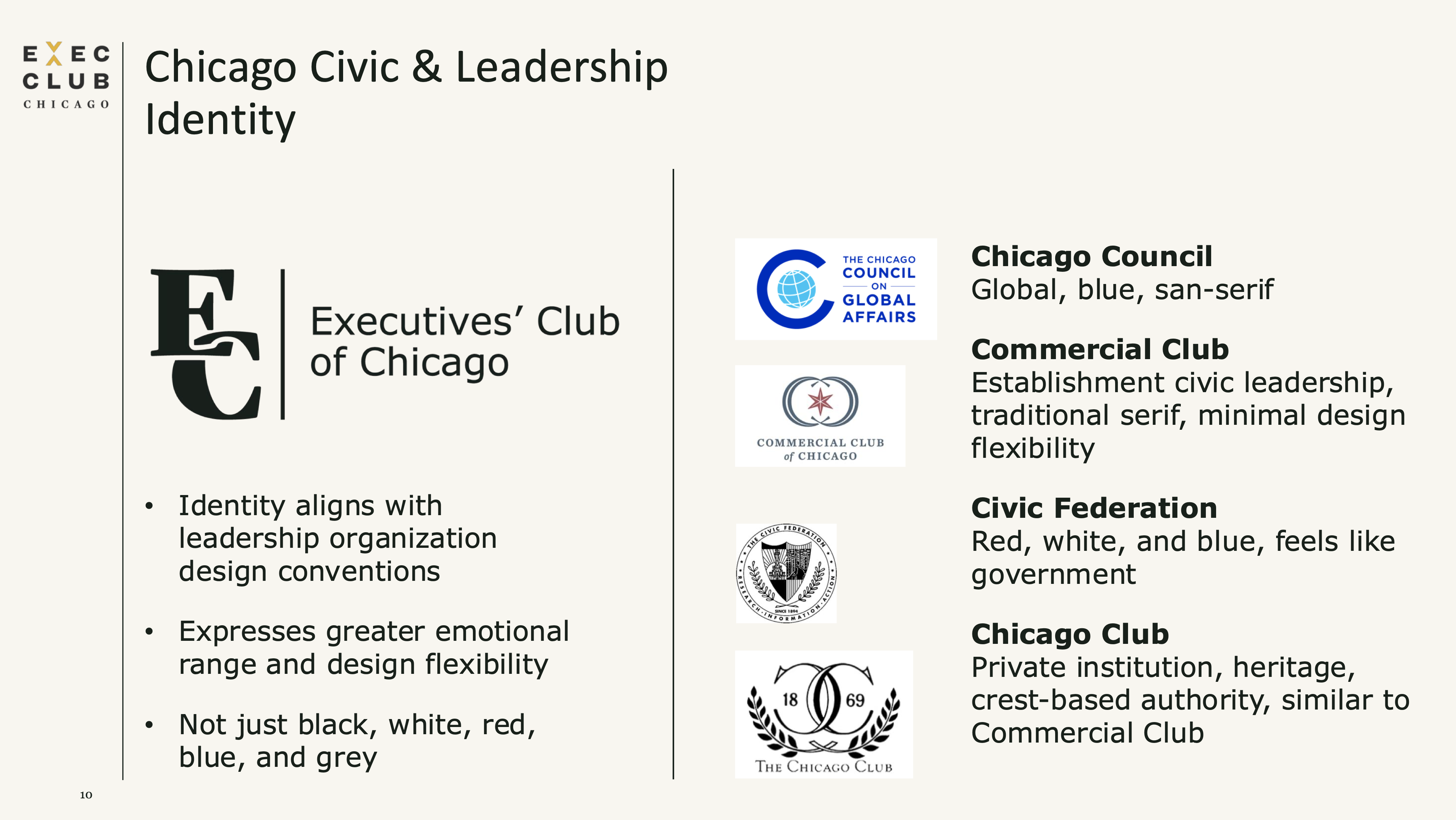 Audit slide 10