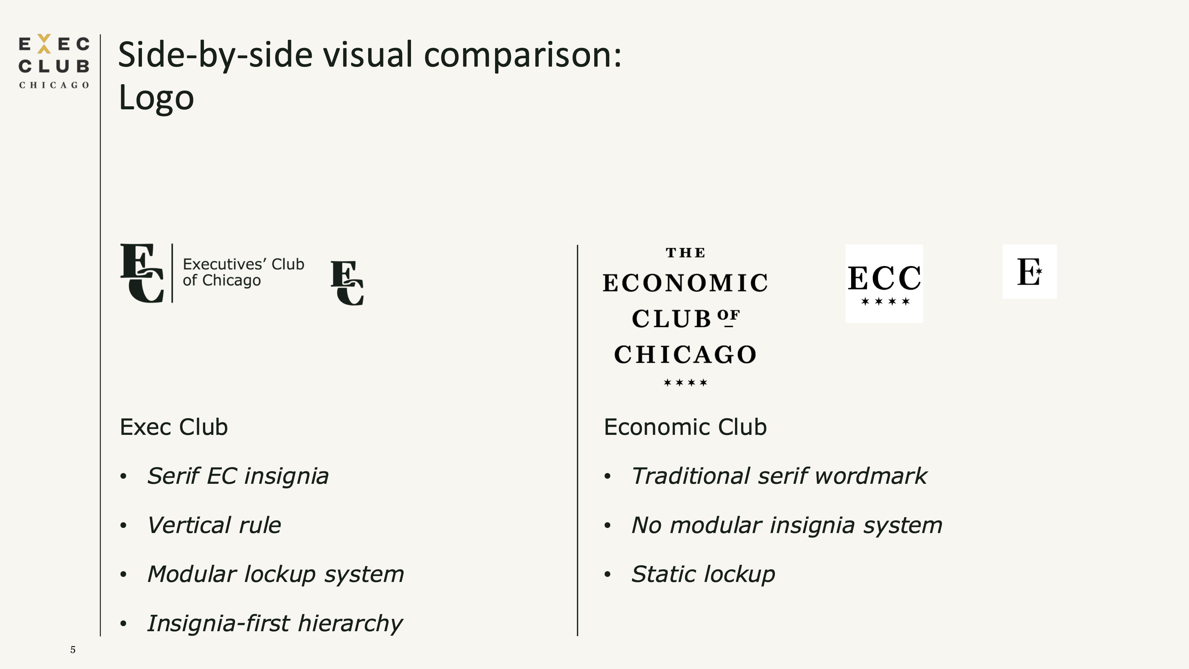 Audit slide 5